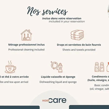 Hostcare - Domaine Des Pierres Blanches Carlux